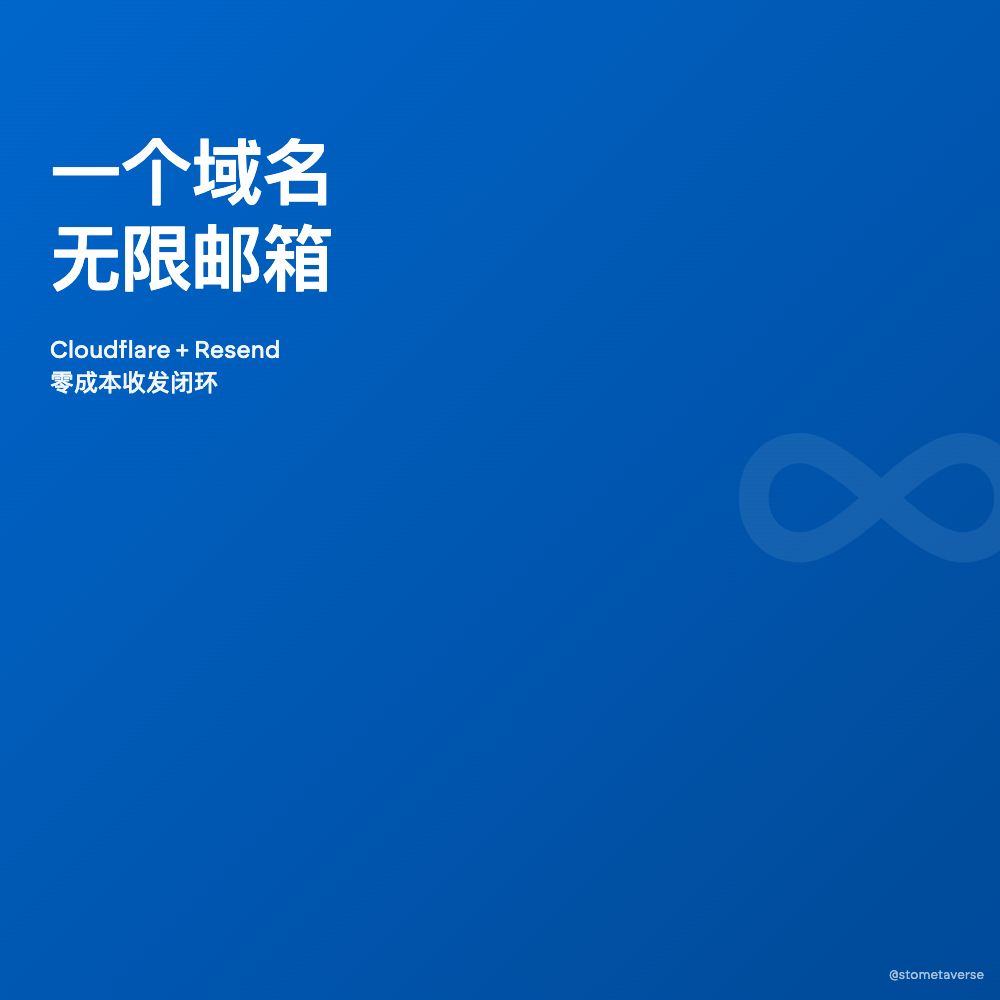 用 Cloudflare + Resend 打造无限邮箱:一人公司的邮件基础设施