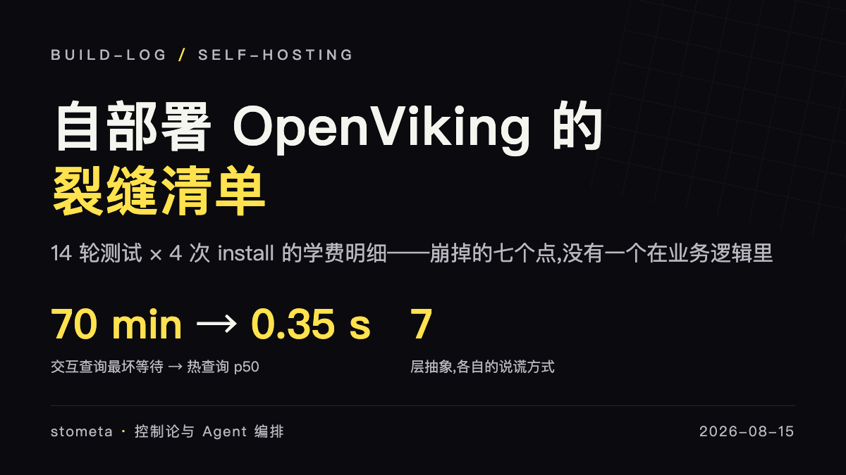自部署 OpenViking 的裂缝清单——14 轮测试与 4 次 install 的学费明细